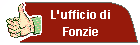 L'ufficio di Fonzie